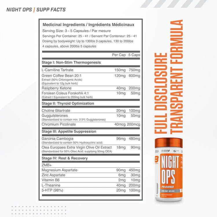 Ballistic Labs: Night Ops 125 Capsules