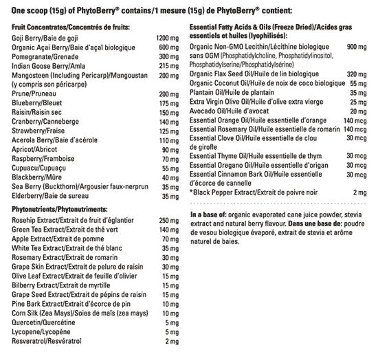 Progressive: PhytoBerry 900g