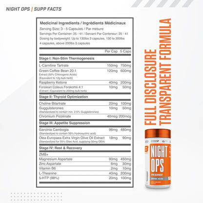 Ballistic Labs: Night Ops 125 Capsules