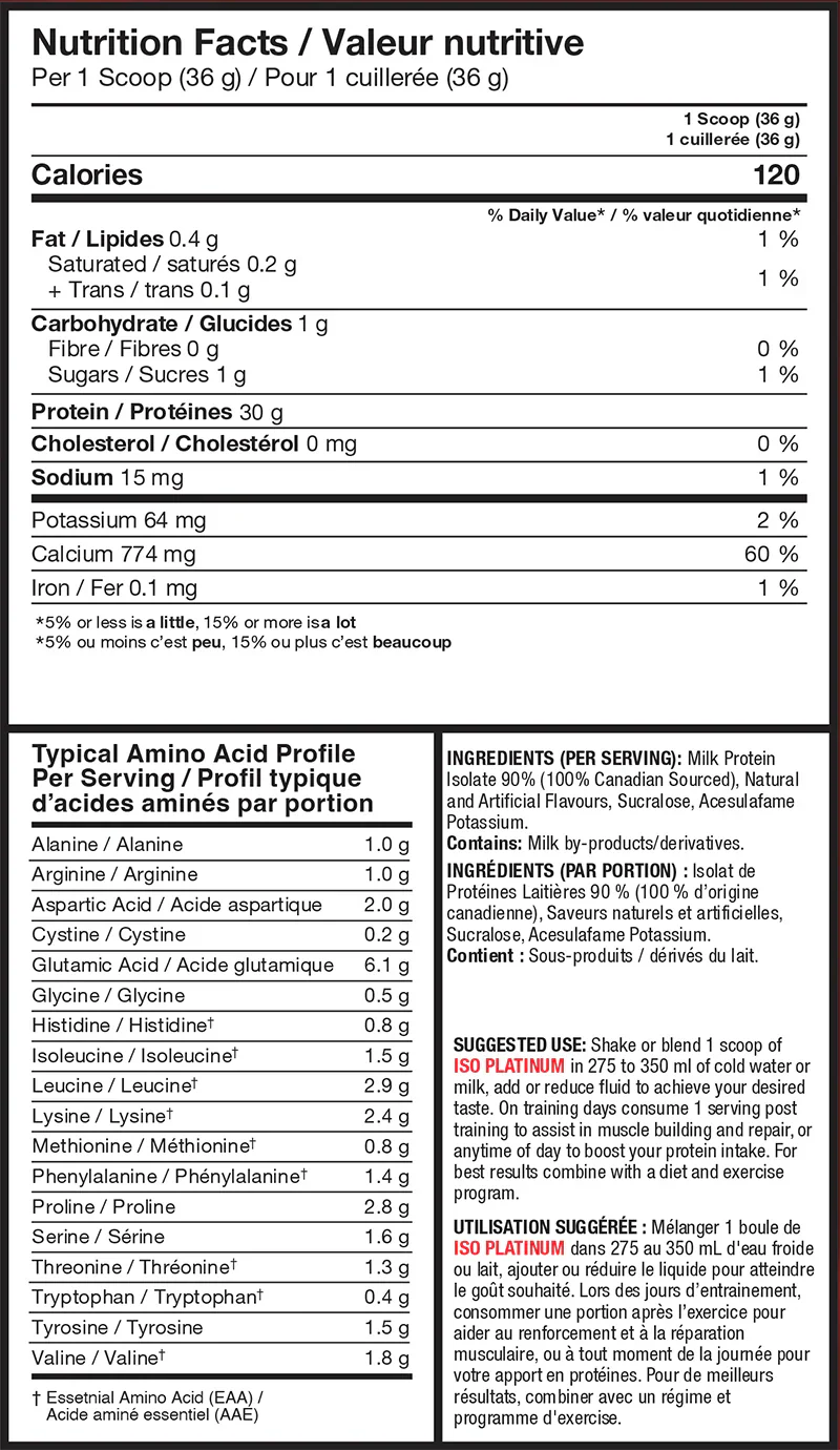 Proline: Iso Platinum 4lbs